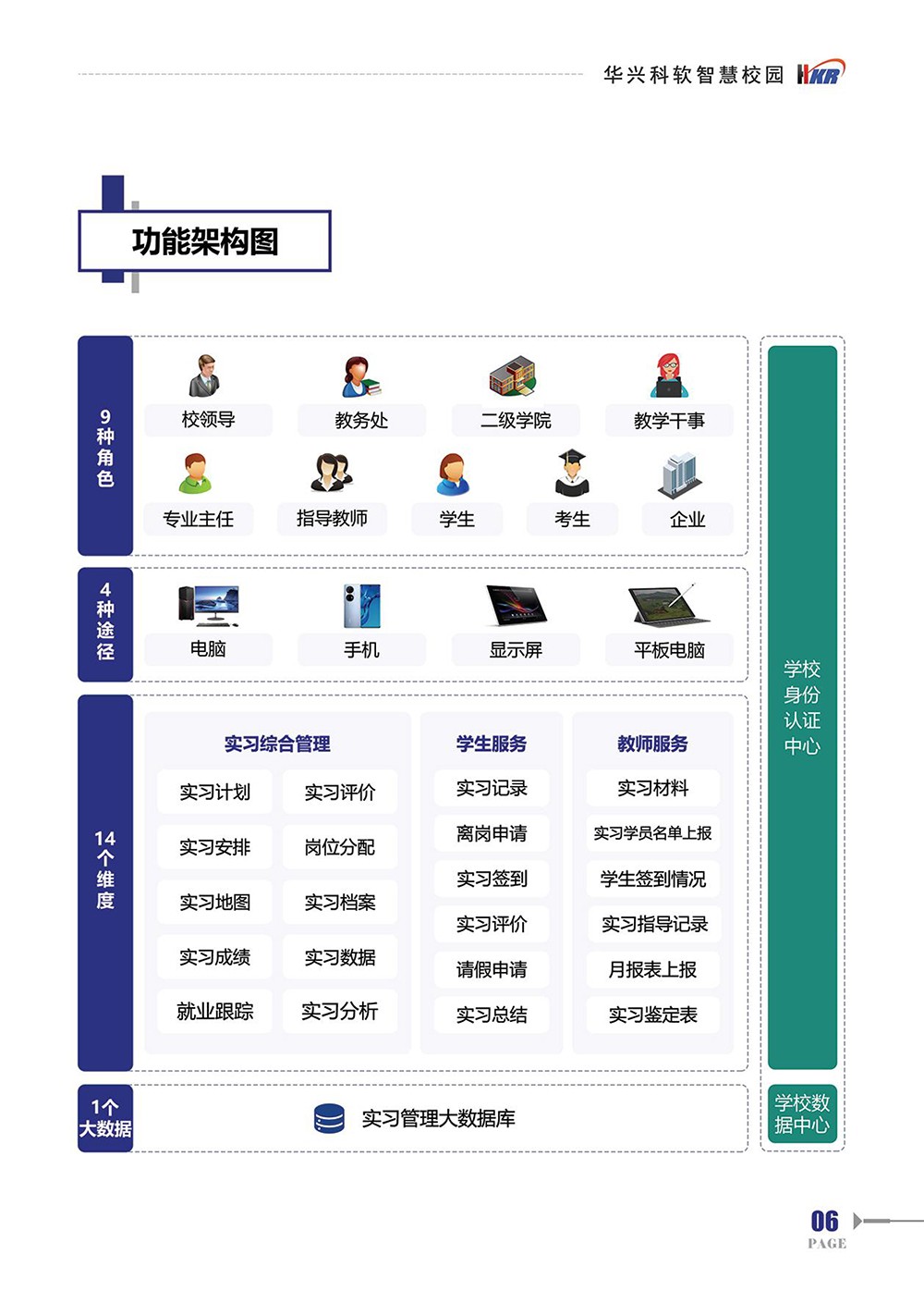 ”综合实习“学生实习一站式解决方案-8.jpg