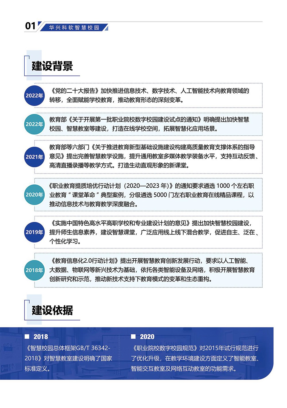 基于“AI行为分析”的智能教室解决方案-3.jpg