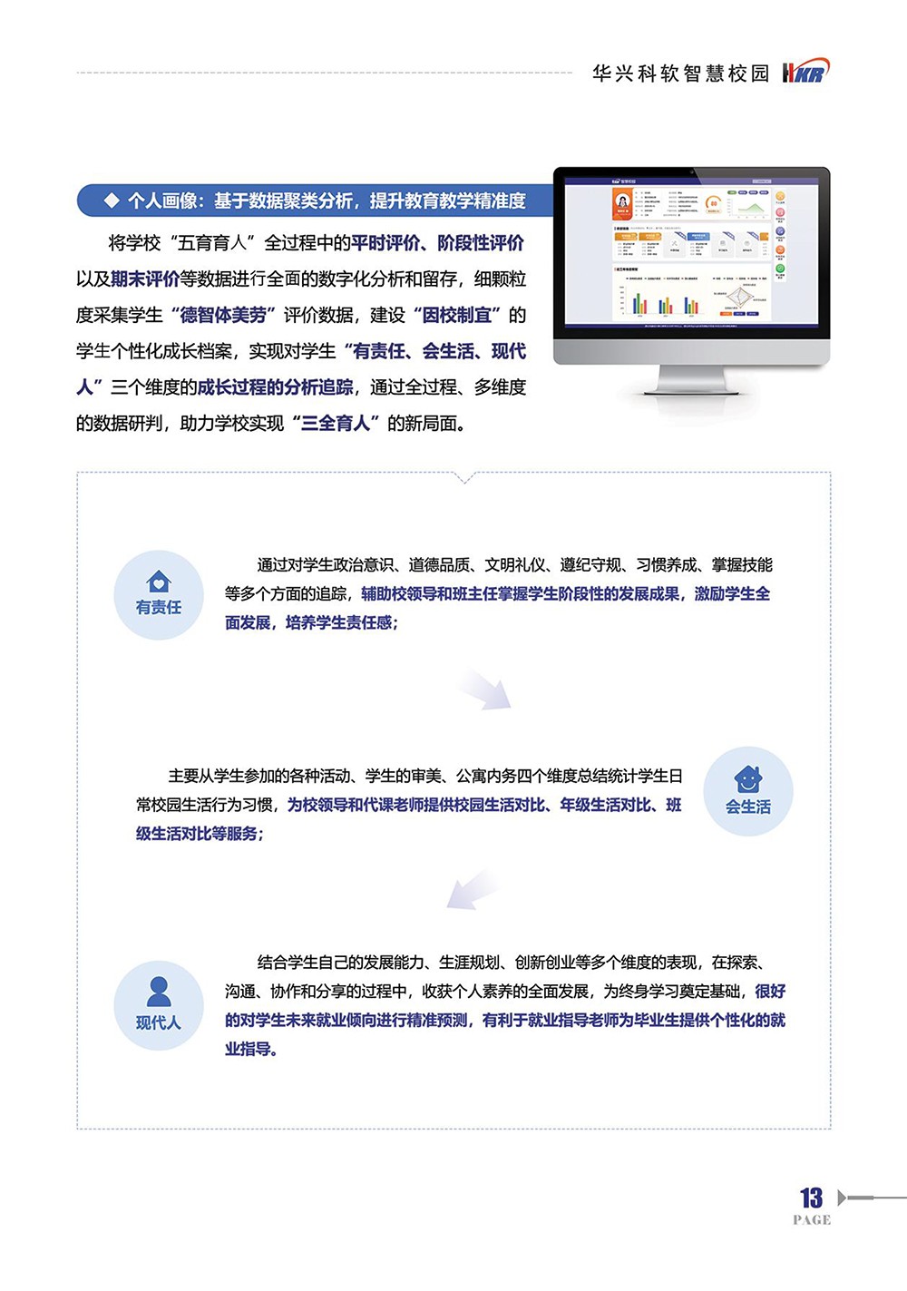 师生“数字画像“提升学校”以数治理“能力-15.jpg
