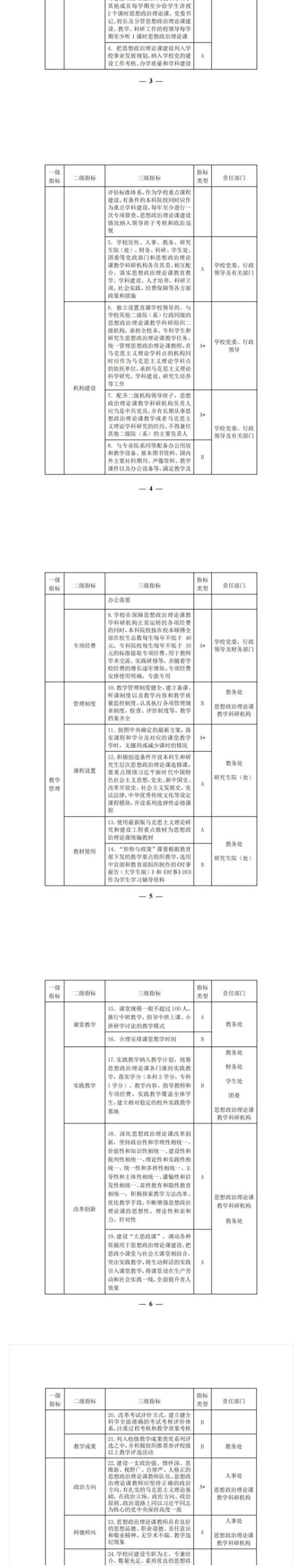 教育部关于印发《高等学校思想政治理论课 建设标准(2021 年本)》的通知_壹伴长图2.jpg