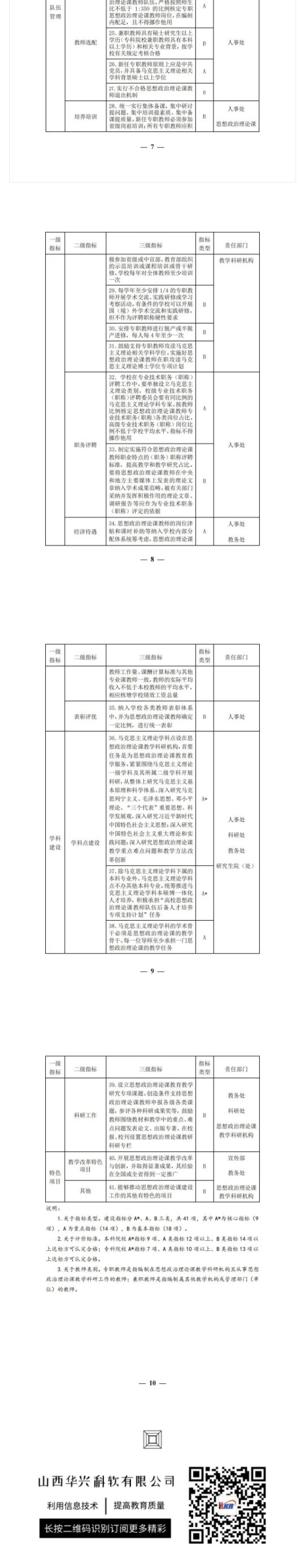 教育部关于印发《高等学校思想政治理论课 建设标准(2021 年本)》的通知_壹伴长图3.jpg