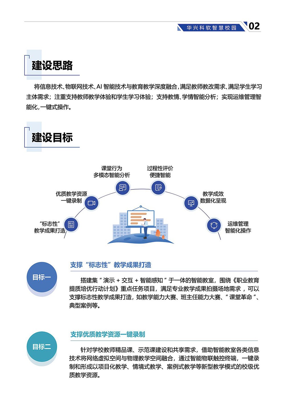 基于“AI行为分析”的智能教室解决方案-4.jpg