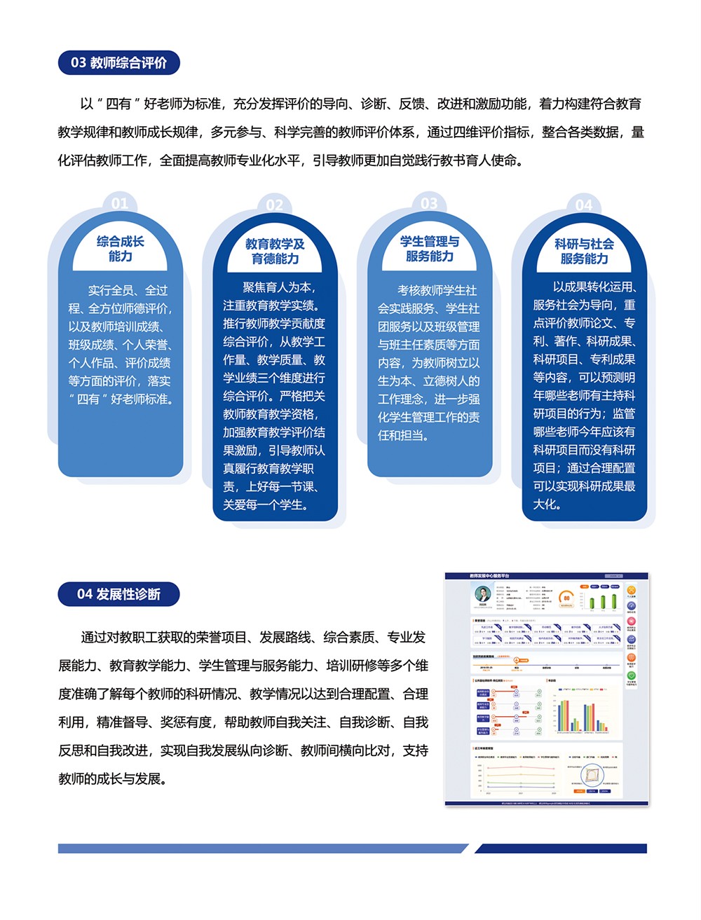 评价-教师发展中心服务平台_05.jpg