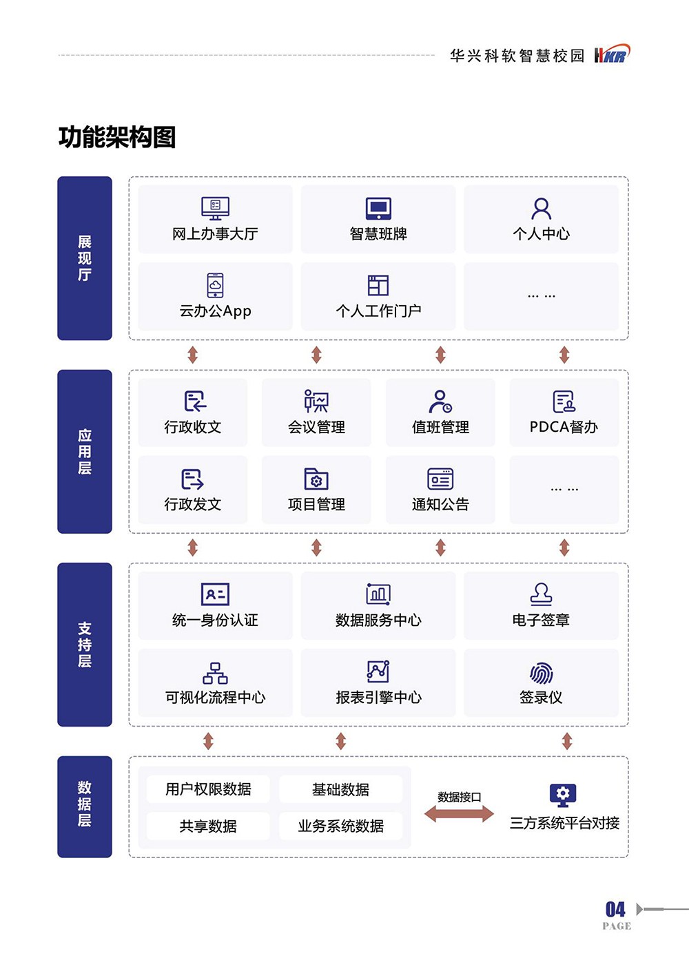 智慧校园-协同办公服务系统-6.jpg