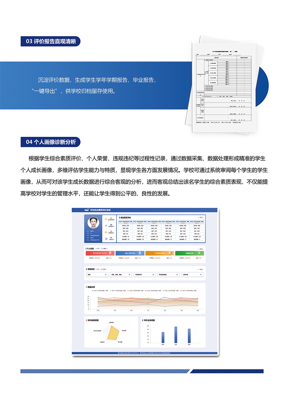 评价-学生综合素质评价系统_05.jpg