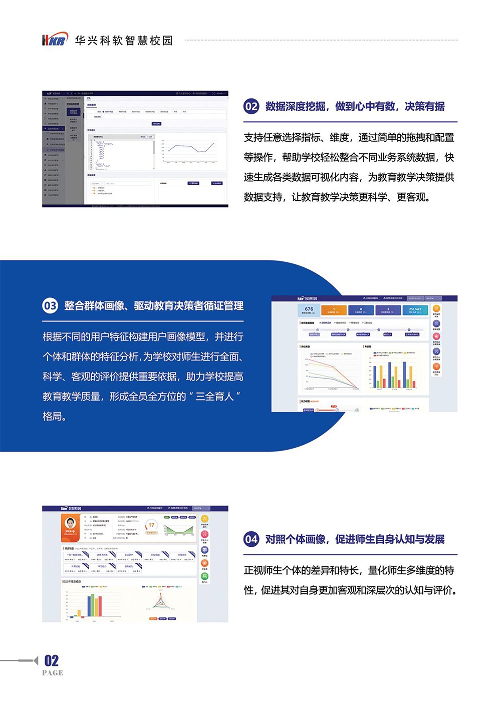师生“数字画像“提升学校”以数治理“能力-4.jpg